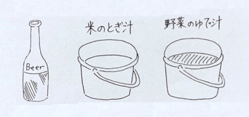 小説と古事記のサイト：ふわふわ