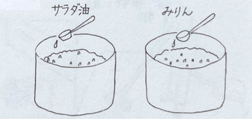 小説と古事記のサイト：ふわふわ
