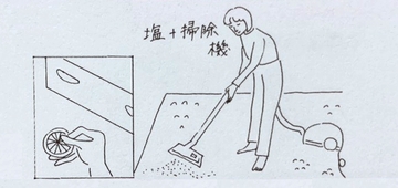 小説と古事記のサイト：ふわふわ