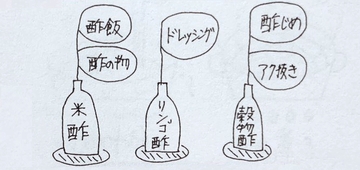 小説と古事記のサイト：ふわふわ