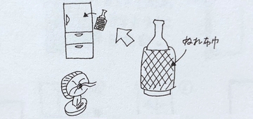 小説と古事記のサイト：ふわふわ
