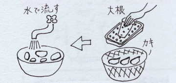 小説と古事記のサイト：ふわふわ