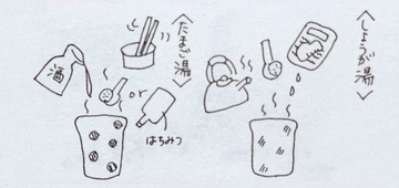 小説と古事記のサイト：ふわふわ