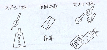 小説と古事記のサイト：ふわふわ