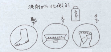 小説と古事記のサイト：ふわふわ