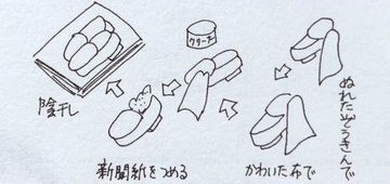 小説と古事記のサイト：ふわふわ